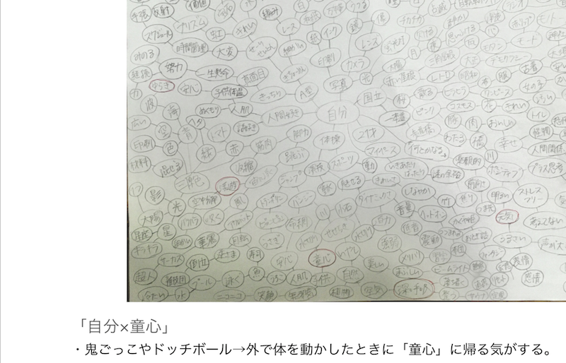 白-haku-作業風景