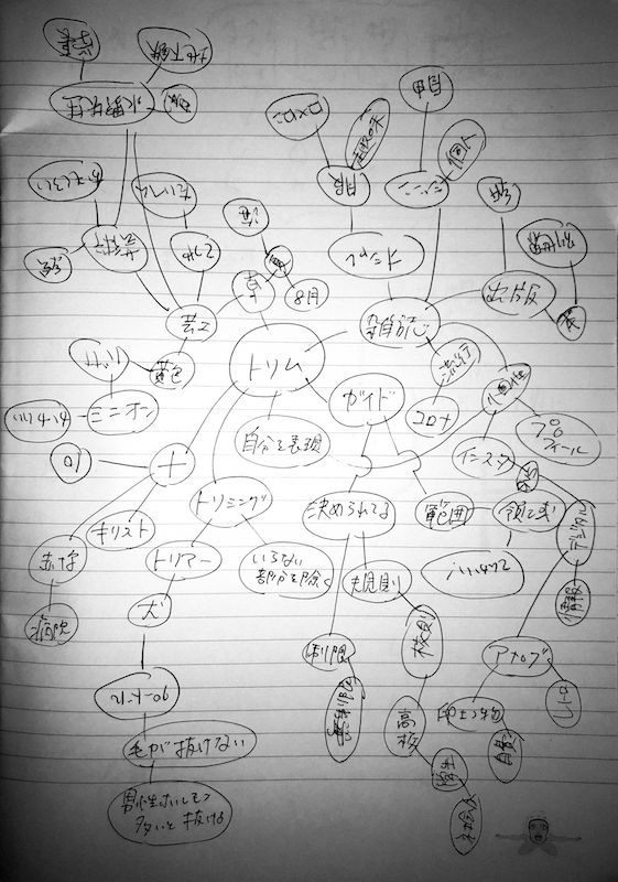 十出版作業風景